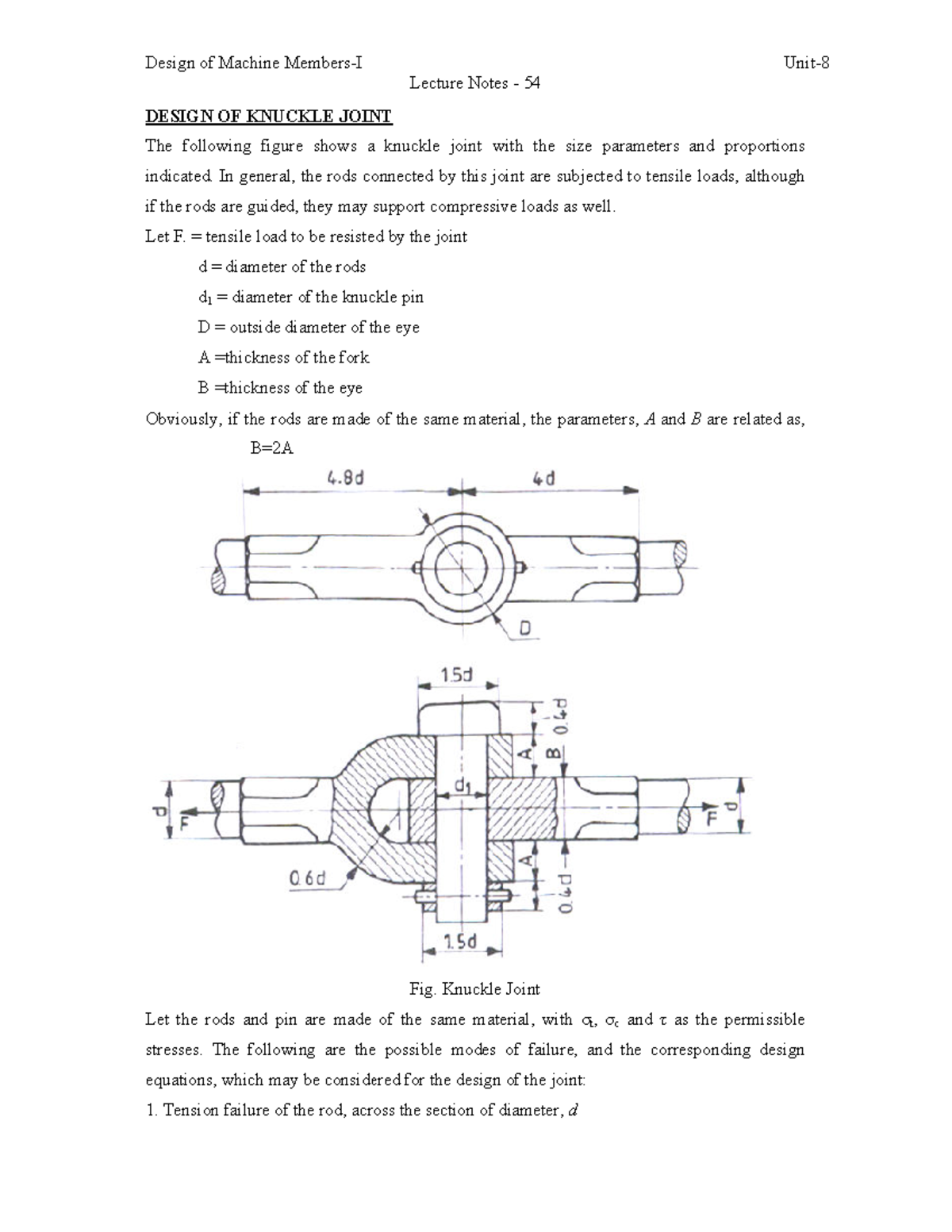 Design Procedure of Knuckle Joint - Machine Design Lecture Notes 54 ...