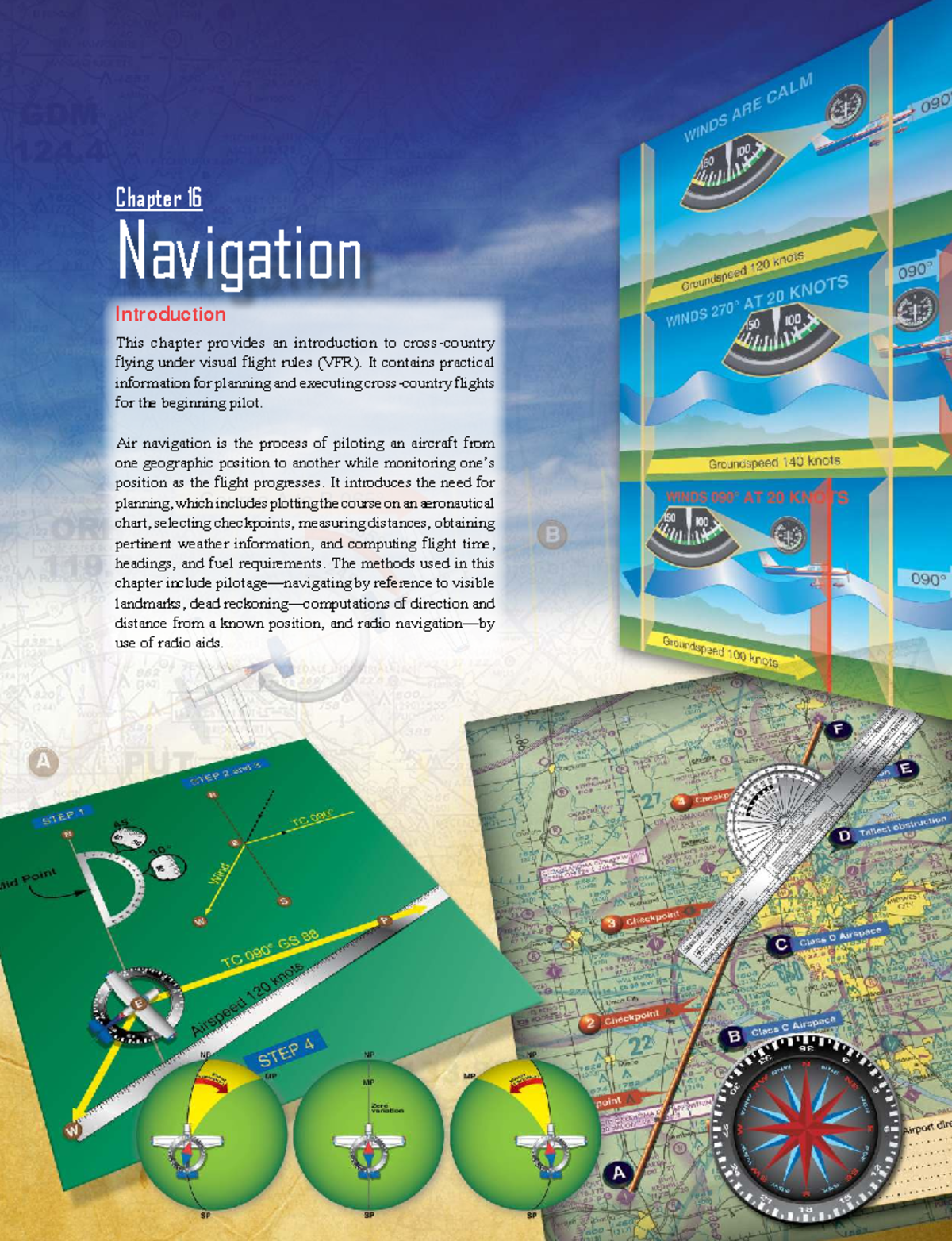 Chapter 16 Navigation: VFR Flight Planning and Execution (PHAK) - Studocu