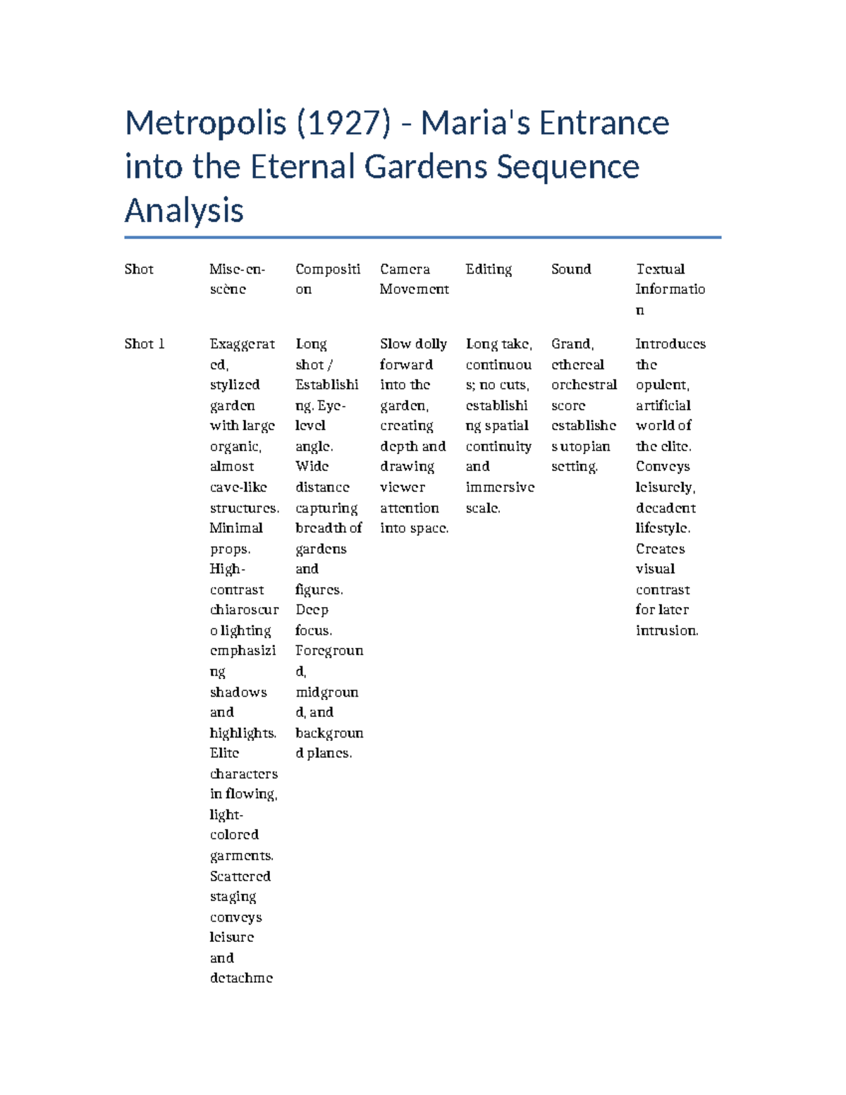Metropolis (1927) Sequence Analysis: Eternal Gardens Shots - Studocu