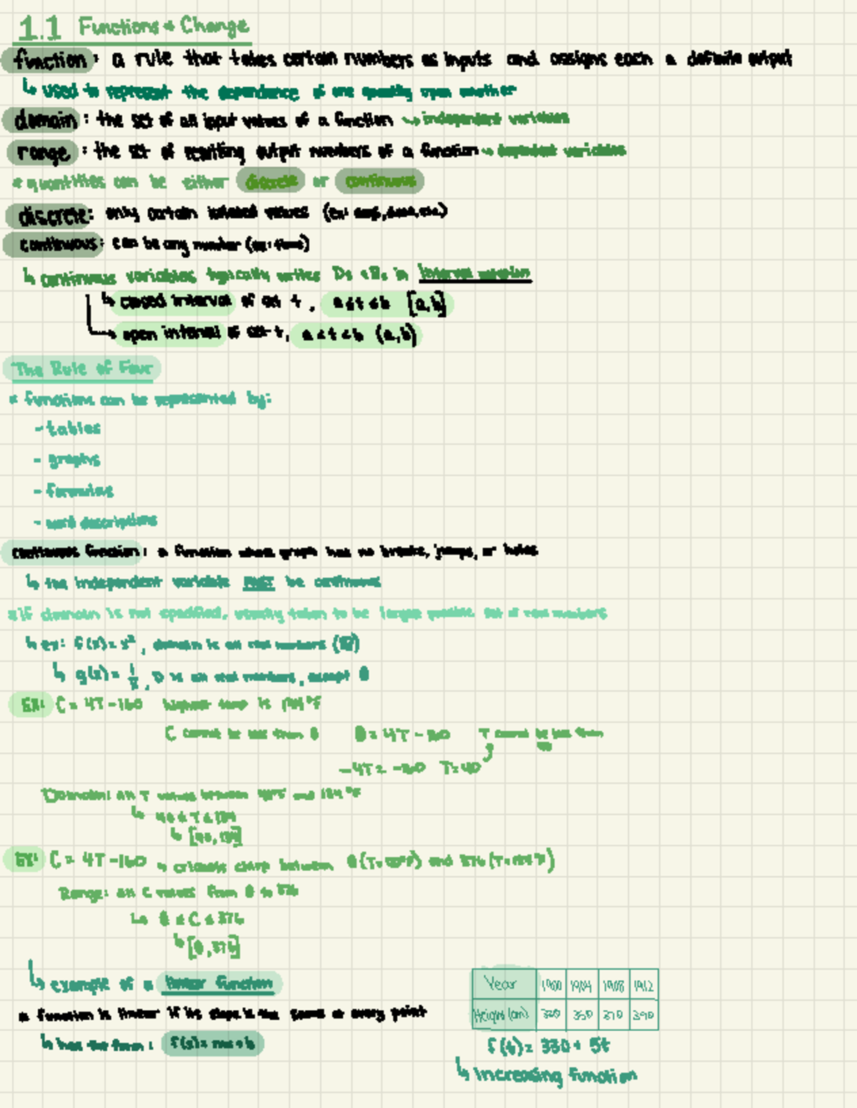 Functions and Change - 11. functions a Change ####### function : a rule ...