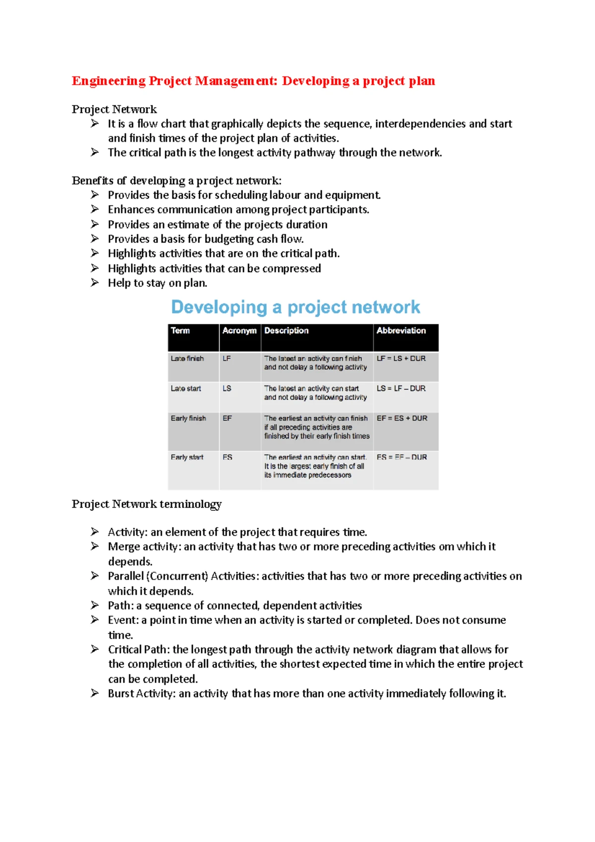 48260 Engineering Project Management - Assessment Task 2 Research ...