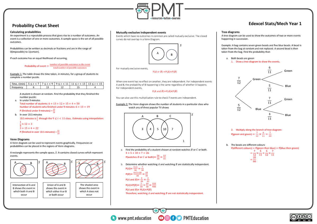Edexcel Year 1 Probability Cheat Sheet: Tree Diagrams & Events - Studocu