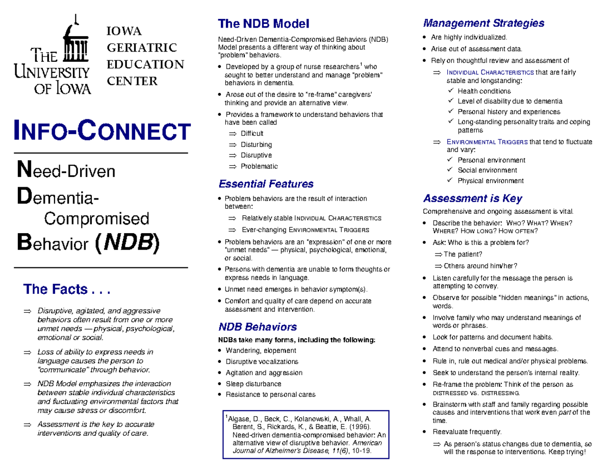 IOWA GERIATRIC EDUCATION CENTER: NDB Model Behaviors Overview - Studeersnel