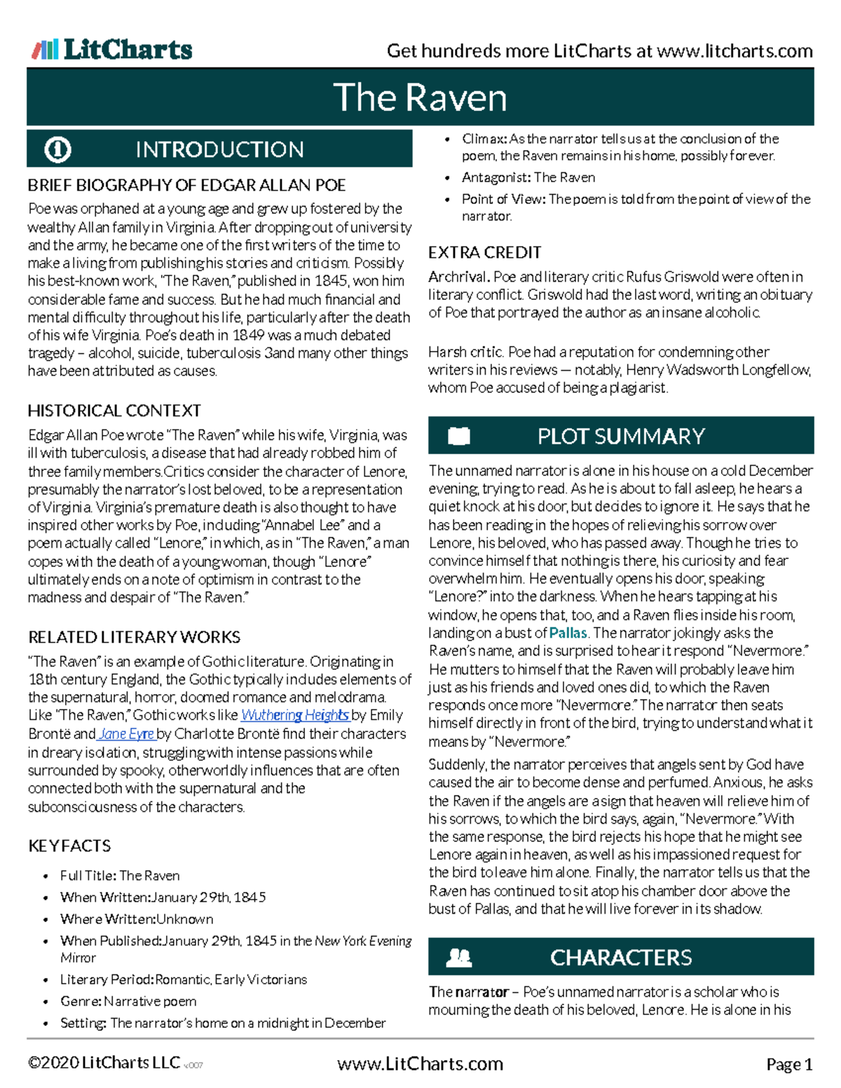 The Raven: A Comprehensive LitChart Analysis and Summary - Studocu