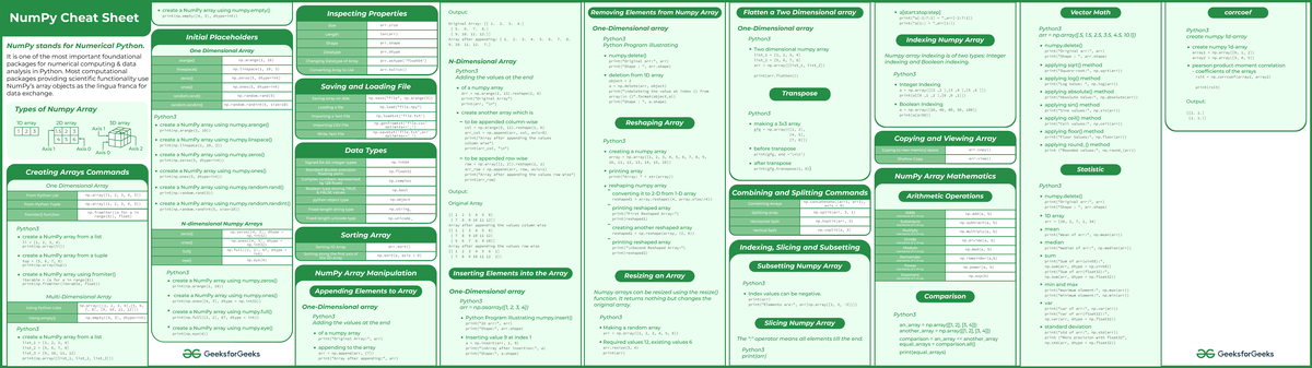NumPy Cheat Sheet: Essential Functions & Array Manipulations - Studocu