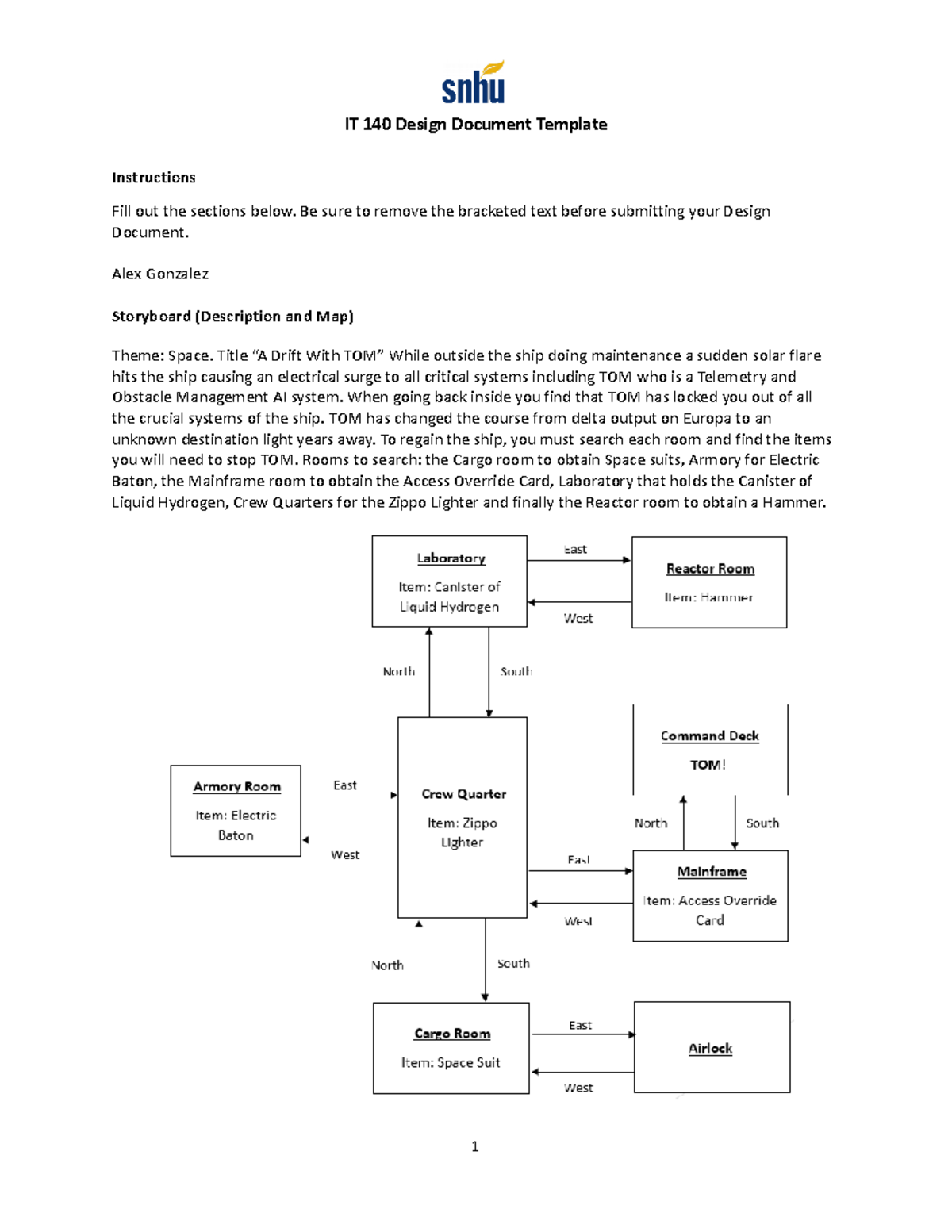 IT 140 Design Document: A Drift With TOM Project Submission - Studocu
