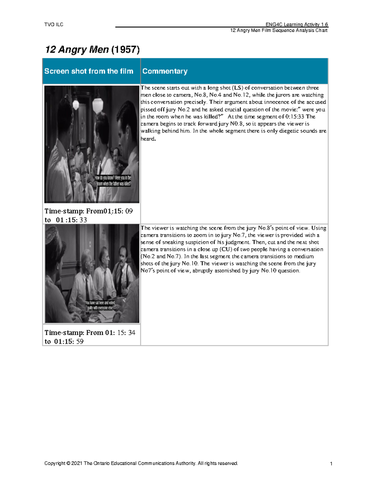 ENG4C 12 Angry Men (1957) Film Sequence Analysis Chart - Studocu