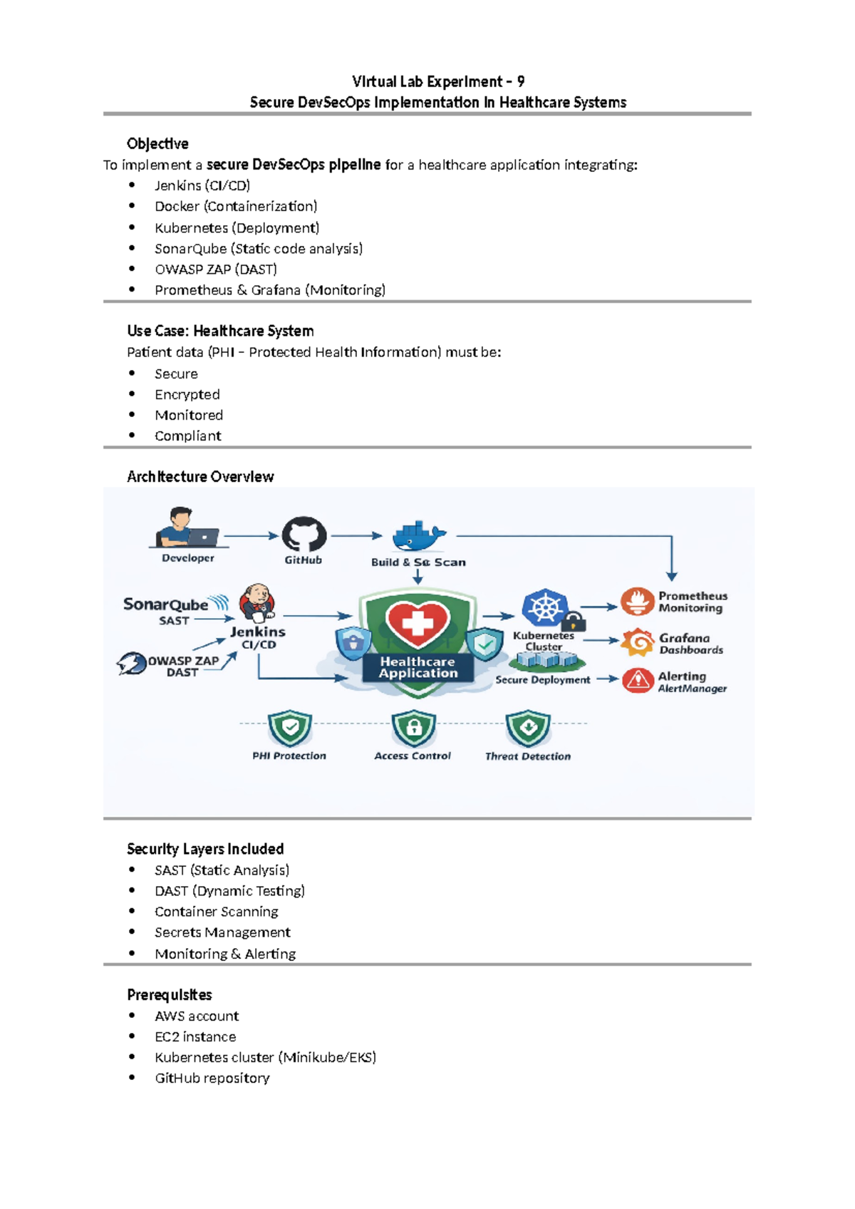 VLE-9: Secure DevSecOps Implementation in Healthcare Systems - Studocu