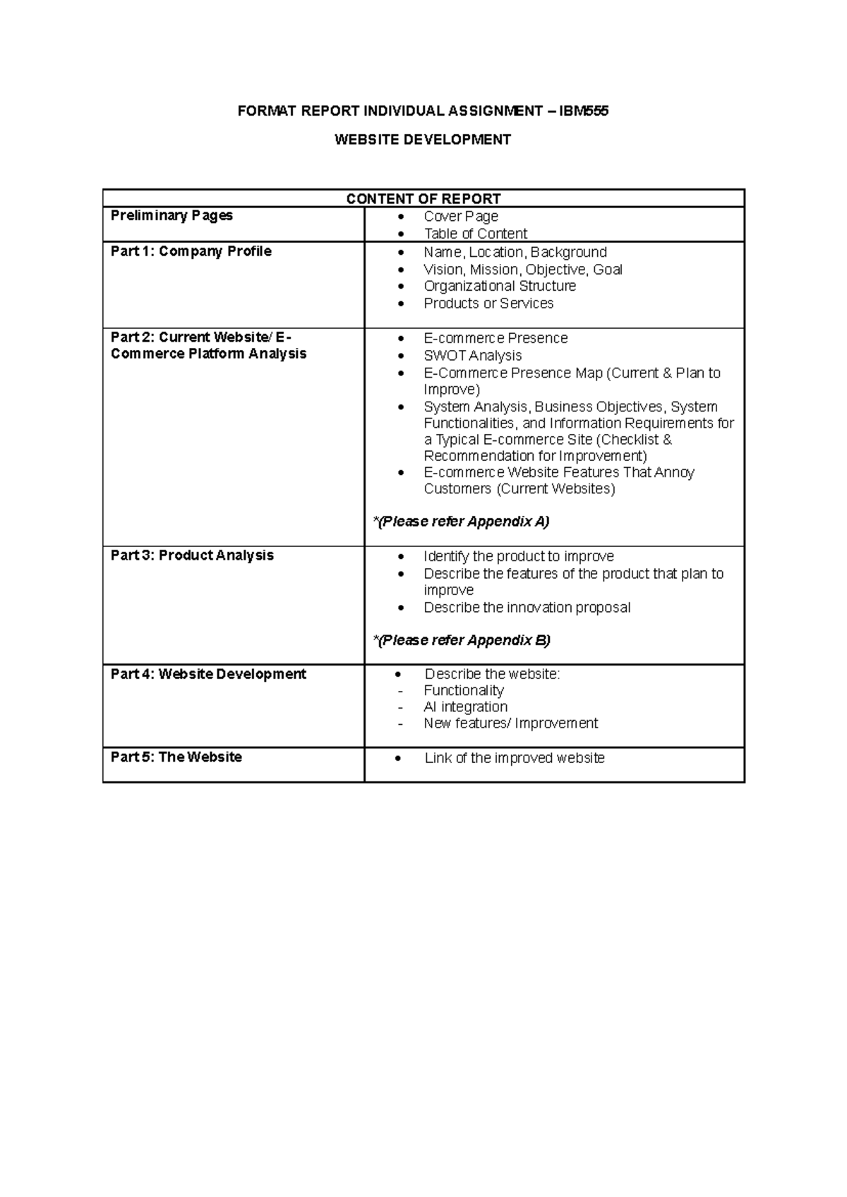 FORMAT REPORT INDIVIDUAL ASSIGNMENT: WEBSITE DEV. & ANALYSIS - Studocu