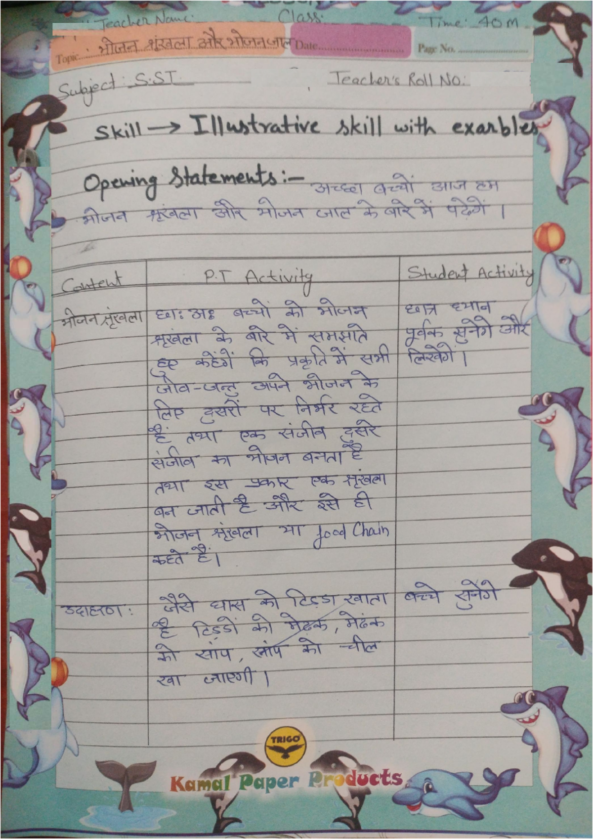 Micro Lesson Plan for S.ST Class - 40m Session - Studocu