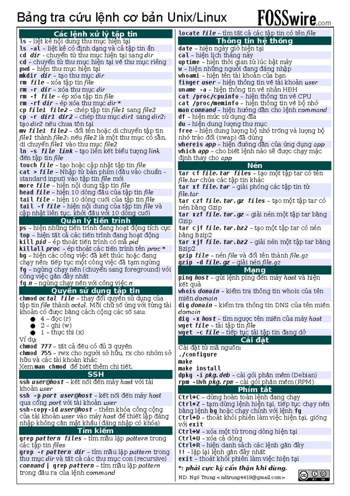 Command in Linux and Unix - Các lệnh xử lý tập tin ls – liệt kê nội ...