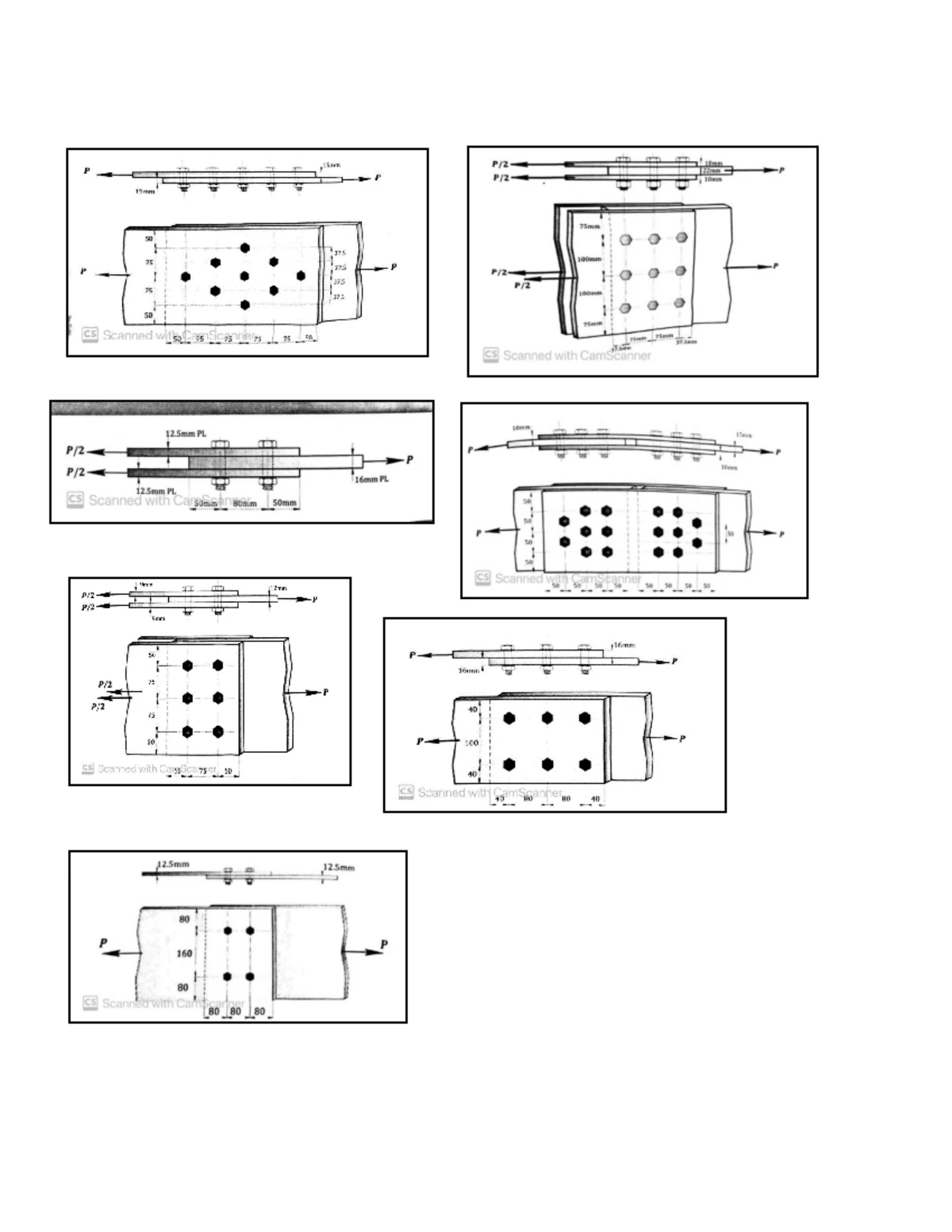 Algebra and Trigonometry Equations for CE Students - CE Final Exam ...