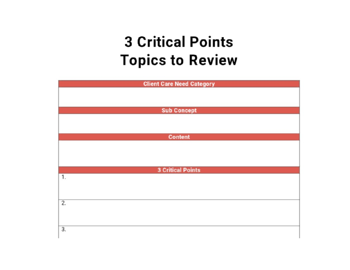 3+critical+points+template copy - NUR 310 - 3 Critical Points Topics to ...