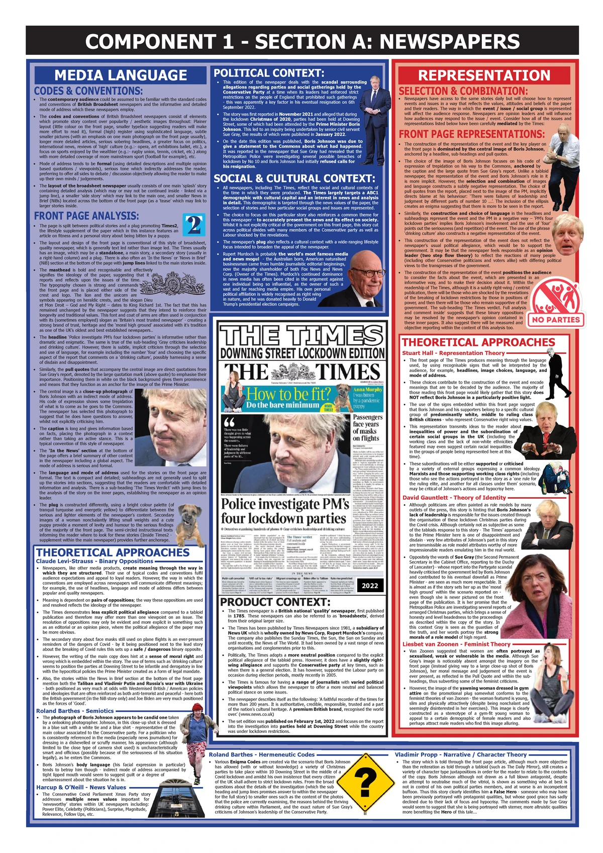 A Level Media Studies Fact Sheet: Examining I, Daniel Blake (2016 ...