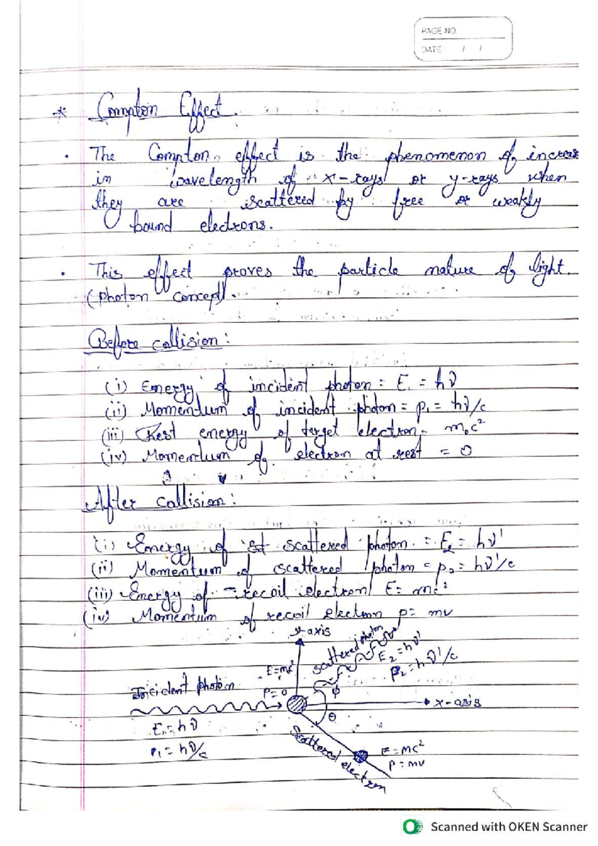Quantum Mechanics Notes - Course Code: QM101 - Studocu