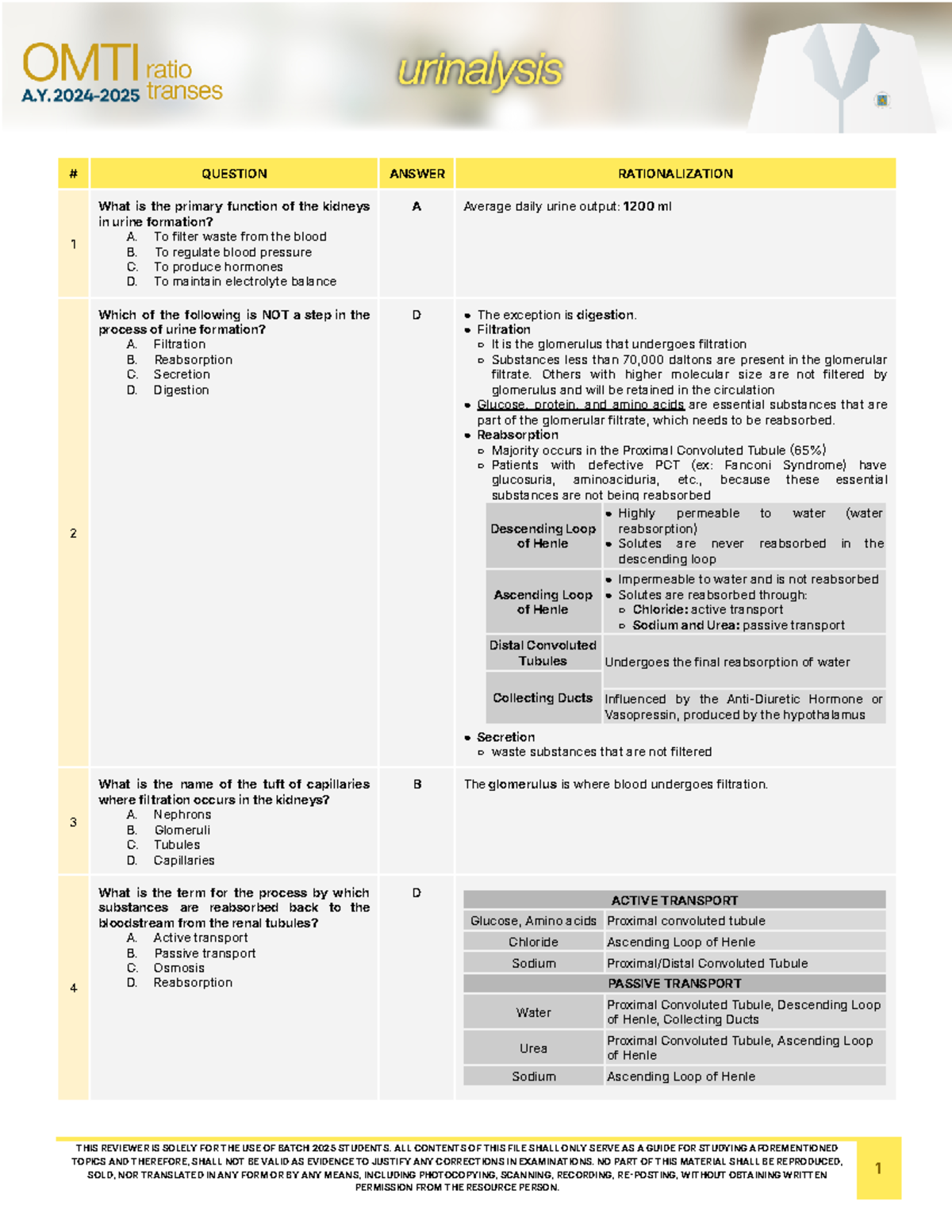 Urinalysis Study Guide for Batch 2025: Key Concepts and Review - Studocu
