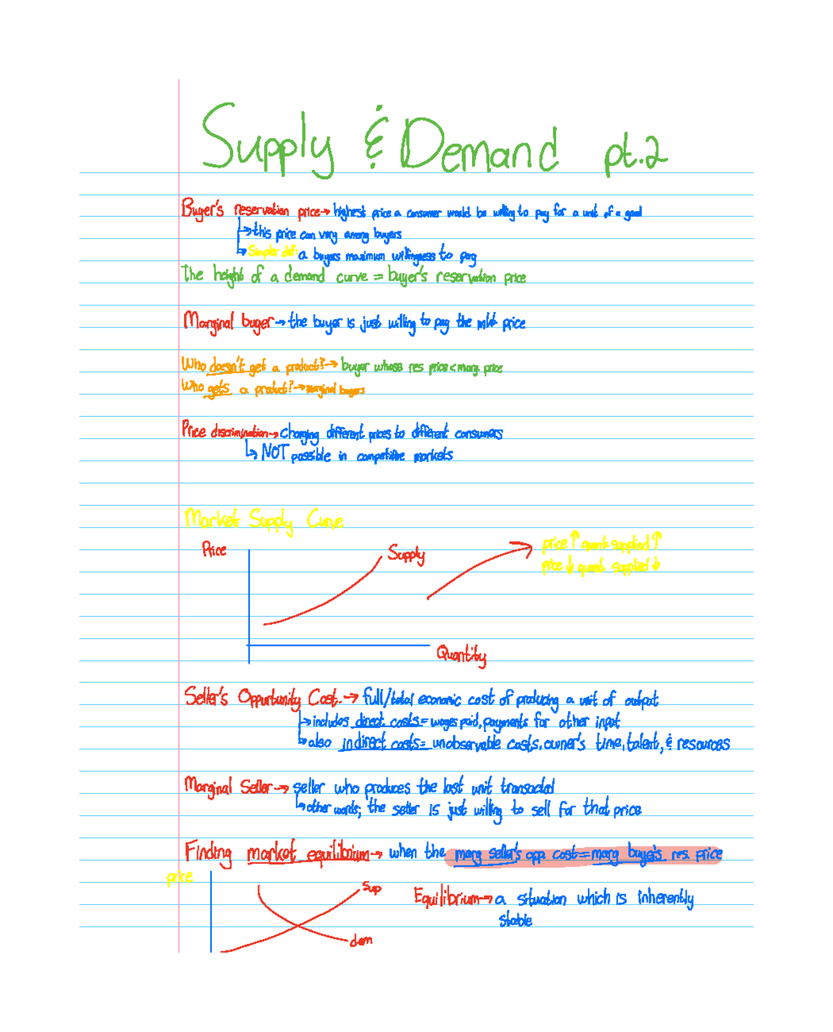 Economic Concepts of Supply and Demand Analysis (ECO 101) - Studocu