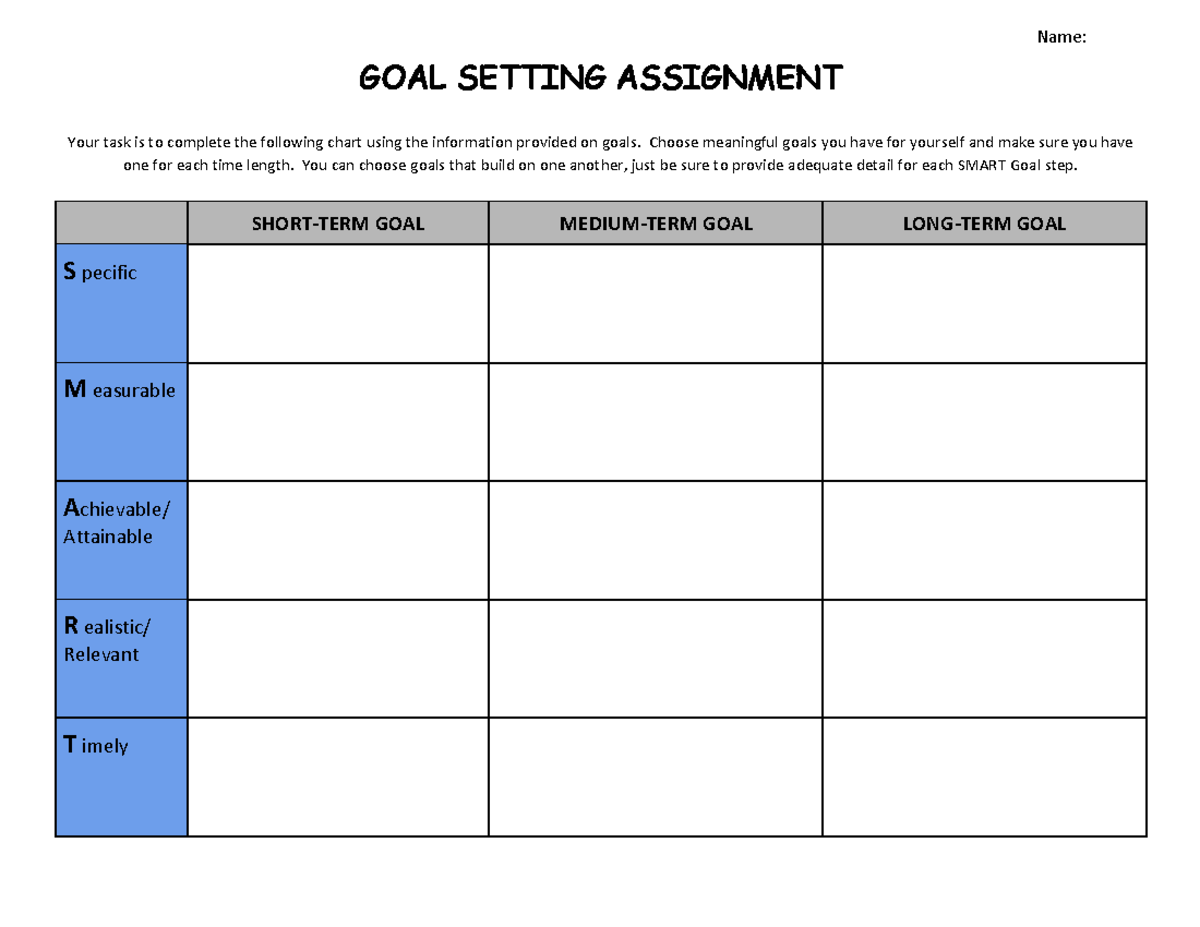 1.11.5 Goal Setting Assignment - Name: GOAL SETTING ASSIGNMENT Your ...