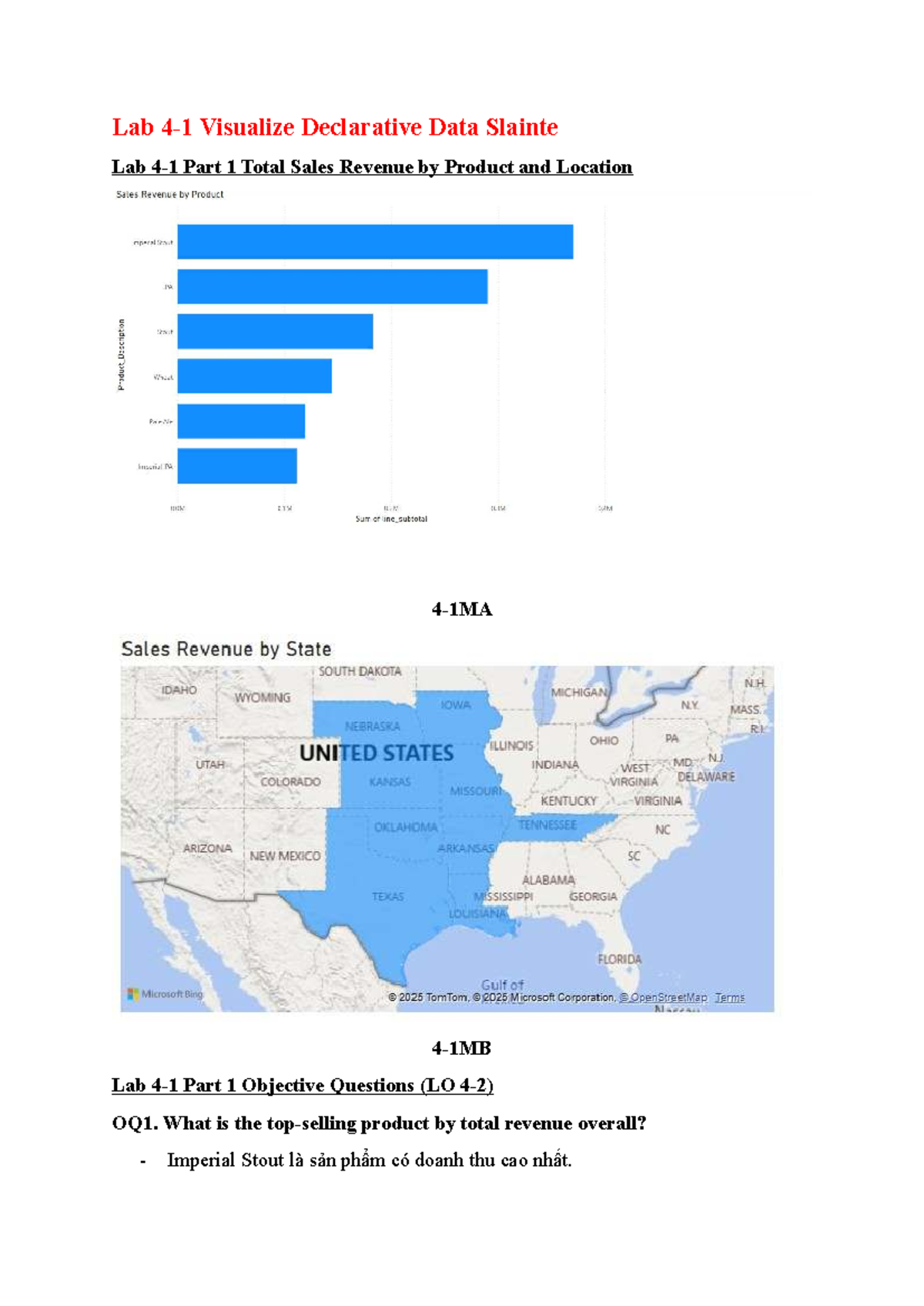 Lab 4: Visualize Declarative Data Analysis and Sales Revenue Insights ...