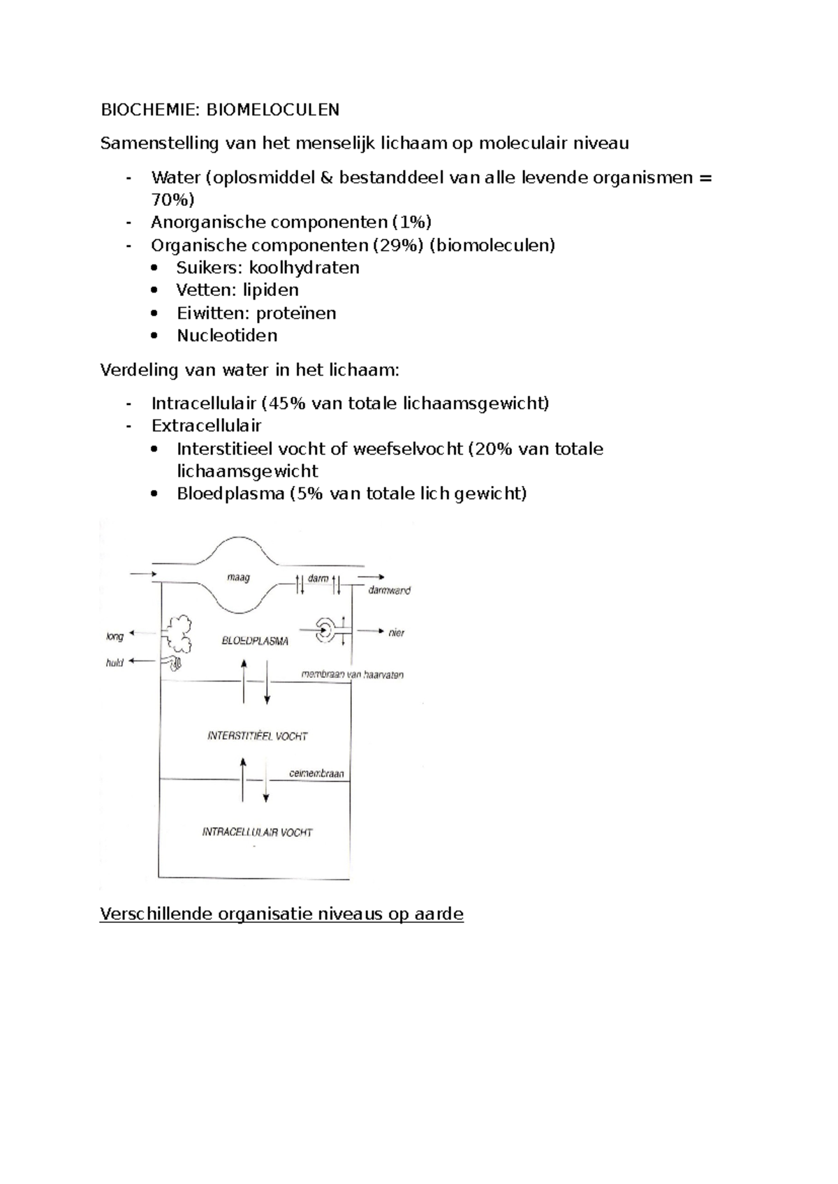 Biochemie: Samenstelling van het Menselijk Lichaam op Moleculair Niveau ...