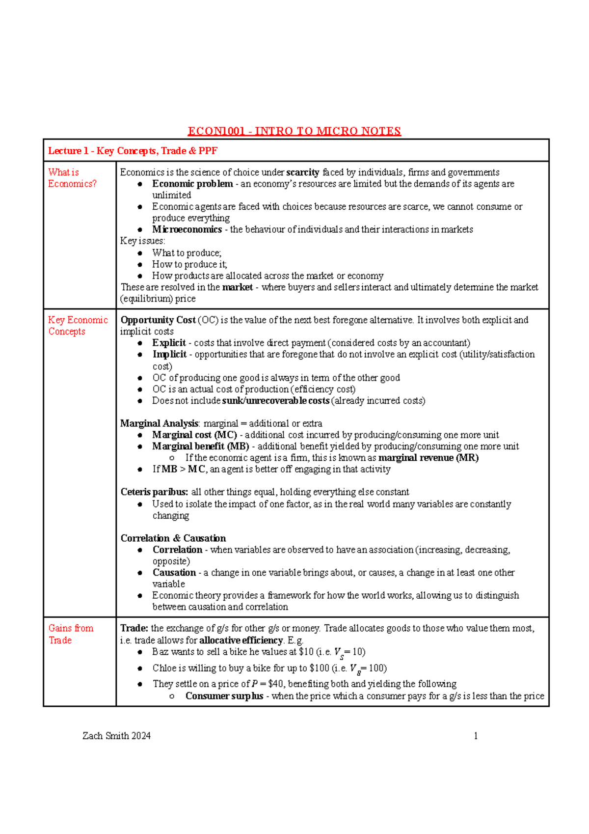 ECON1001 Intro to Microeconomics Lecture 1: Key Concepts & Trade - Studocu