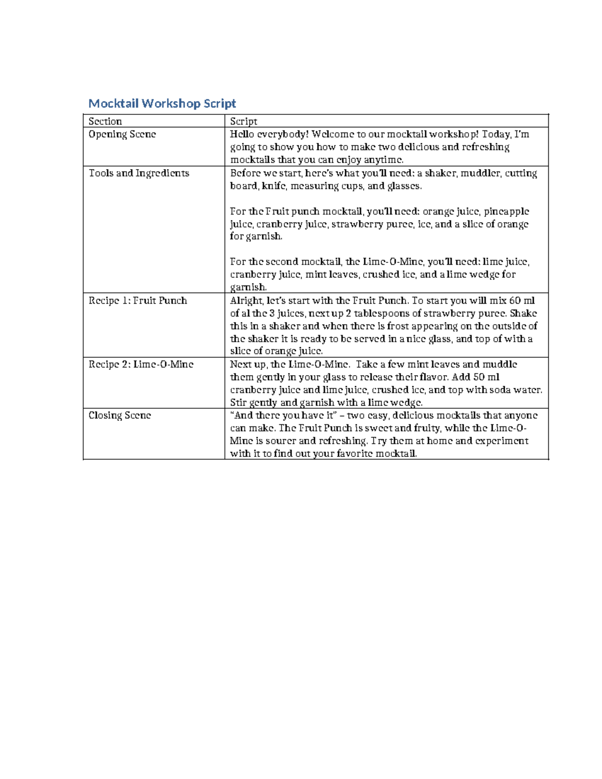 Mocktail Workshop Script: Recipes for Refreshing Non-Alcoholic Drinks ...