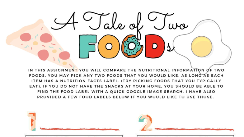 A Tale of Two Foods: Nutritional Comparison Assignment - Studocu
