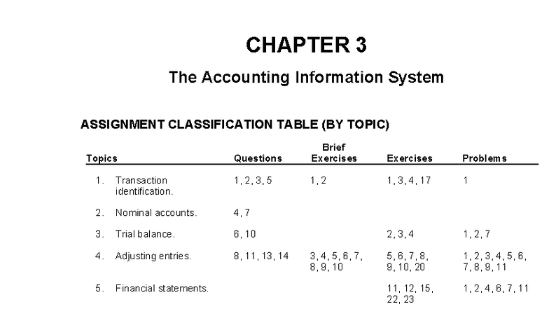CH03 - Kieso Chapter 3 Assignment Classification Table and Solutions ...