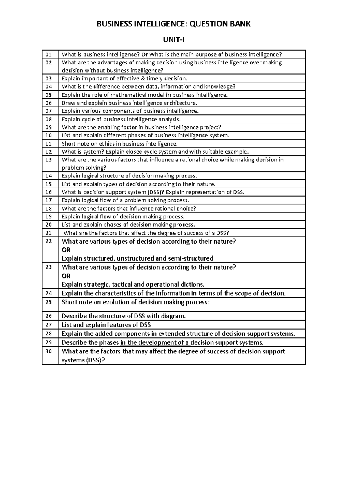 BUSINESS INTELLIGENCE: QUESTION BANK 01-30 - Studocu
