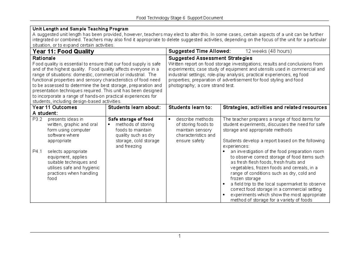 Food technology year 11 sample unit food quality - Unit Length and ...