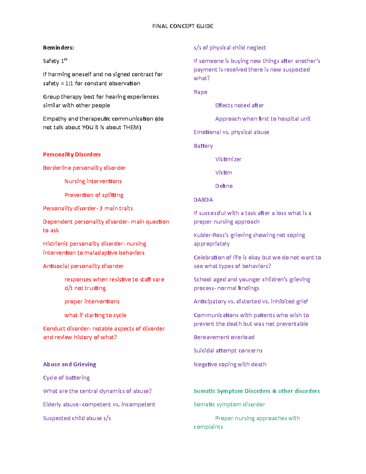 MH Exam 3 Final Concept Guide: Key Topics and Nursing Approaches - Studocu