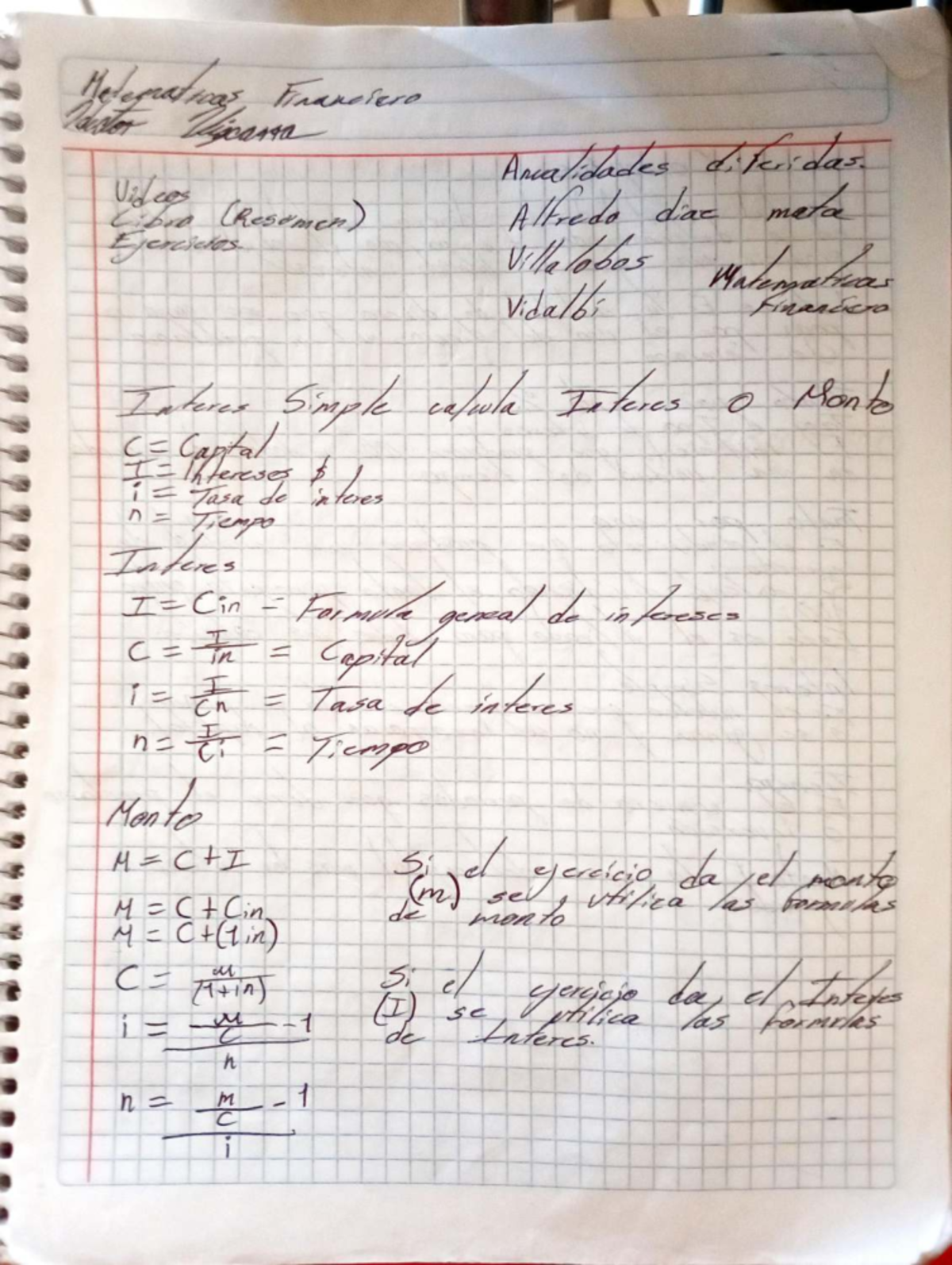 Resumen Interés Simple GVHN - Matemáticas financieras - ICin ee/n ntF c ...