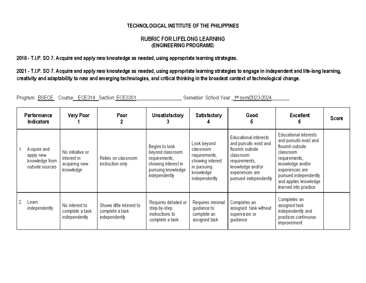 BSECE ECE314 Engineering Rubric for Lifelong Learning SO 7 - Studocu