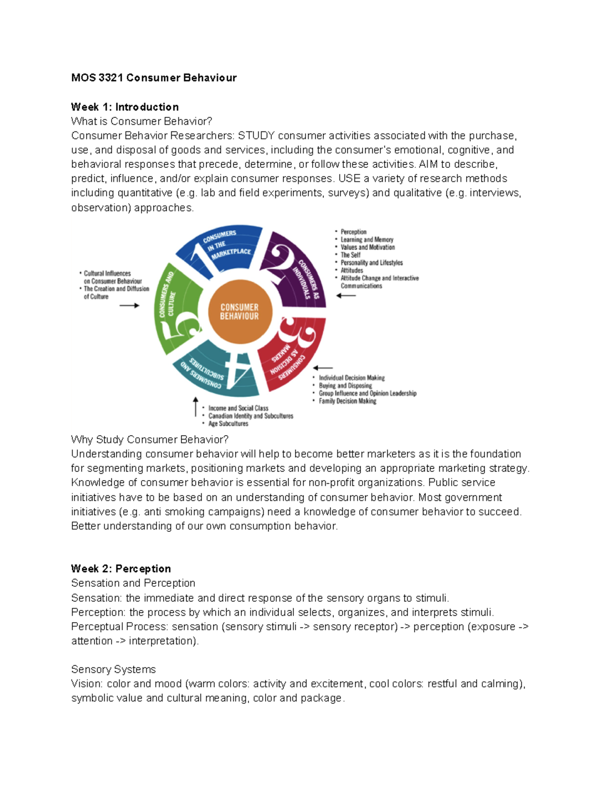MOS 3321 Consumer Behaviour: Comprehensive Lecture Notes Summary - Studocu