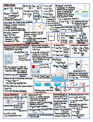 Phys 131 Final Exam Formula Sheet: Fluids, Waves, and Motion - Studocu