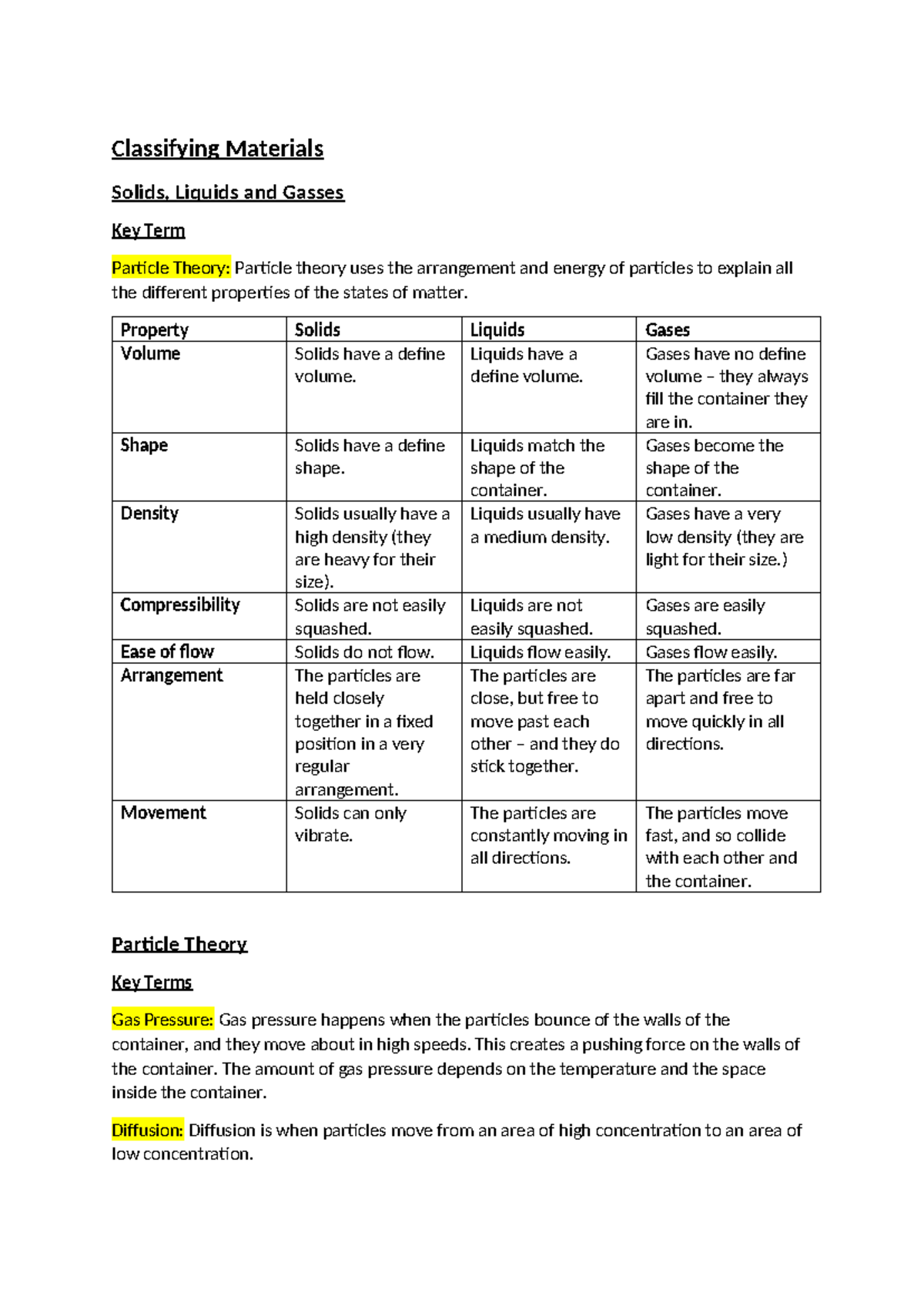 Chemistry - Classifying Materials Notes for AQA GCSE Triple Science ...