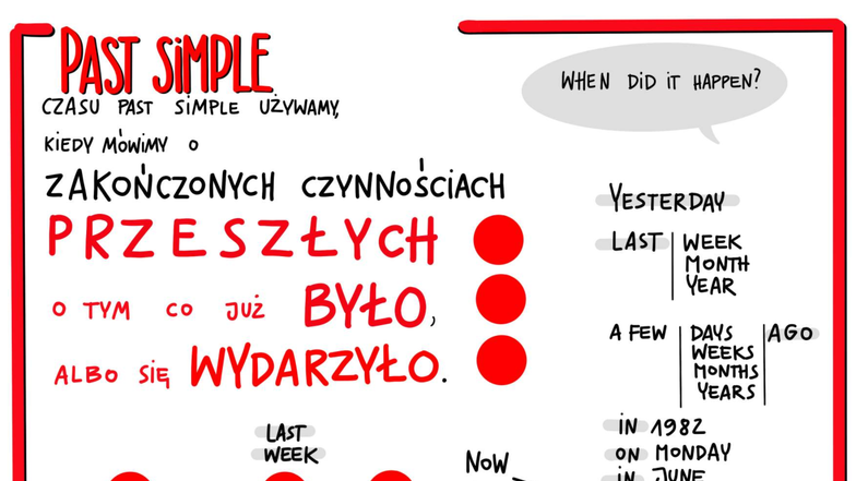 PAST- Simple-1 - Notatka - PAST SMPLE e o 1 e CZASU PAST SIMPLE UZYWAMY ...