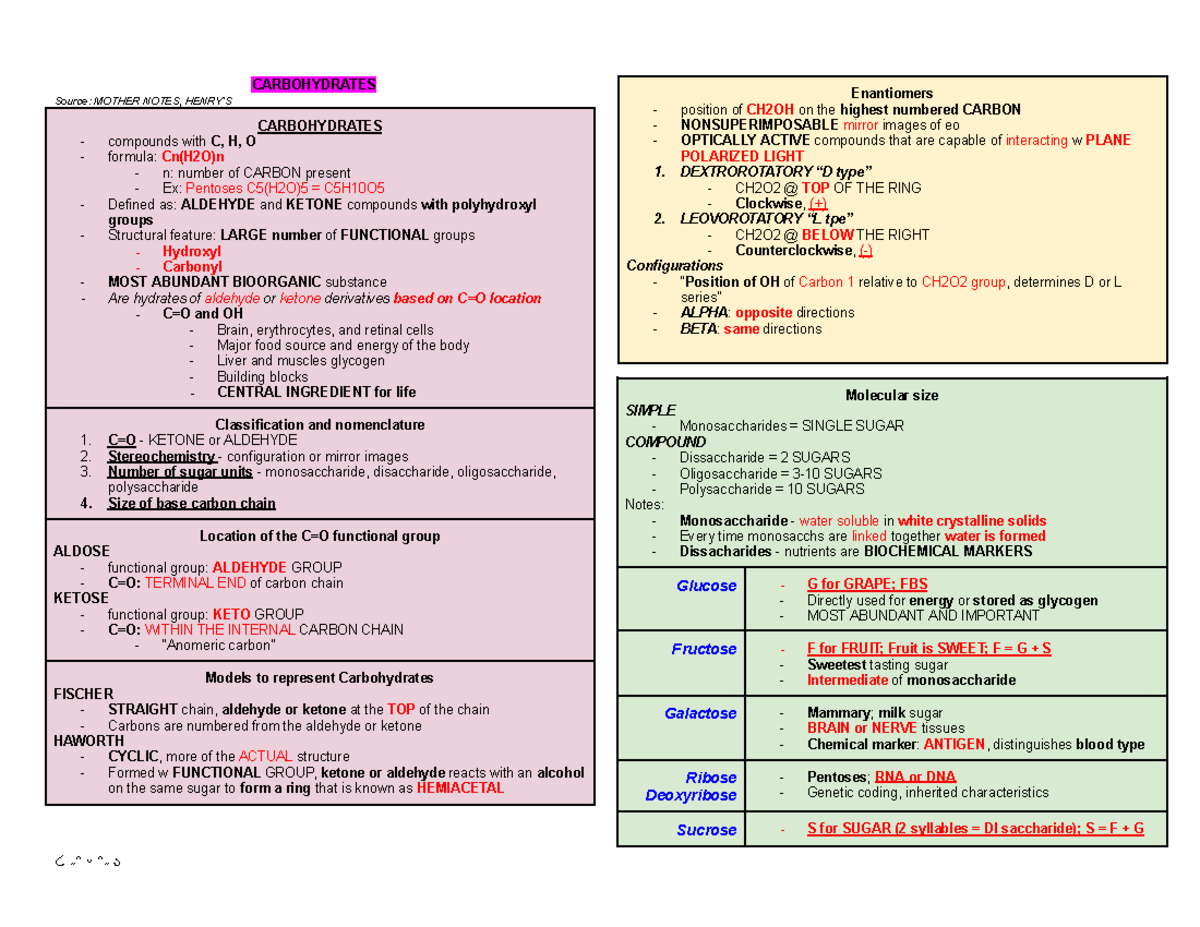 MTAP-CC-CARB - Comprehensive Notes on Carbohydrates - Studocu