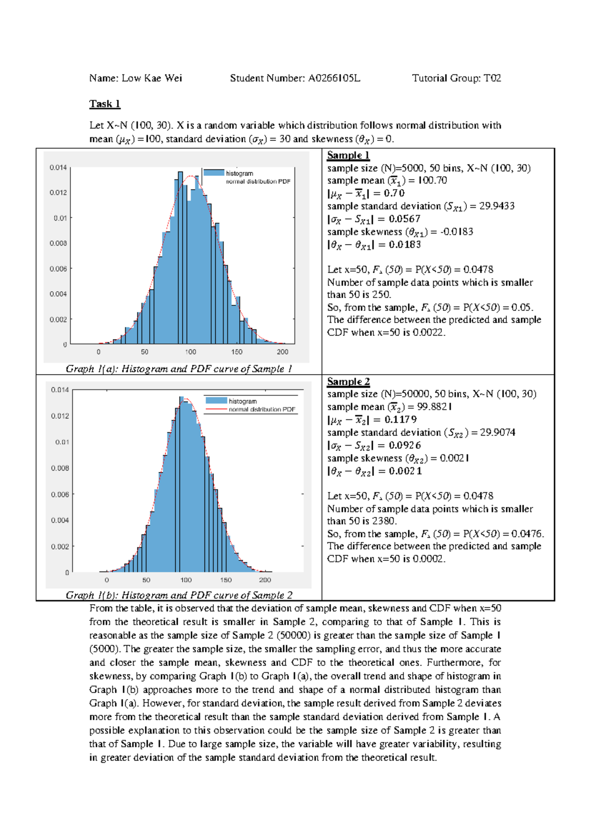 CE2407 A Matlab Project Analysis of Random Variables and Distributions ...