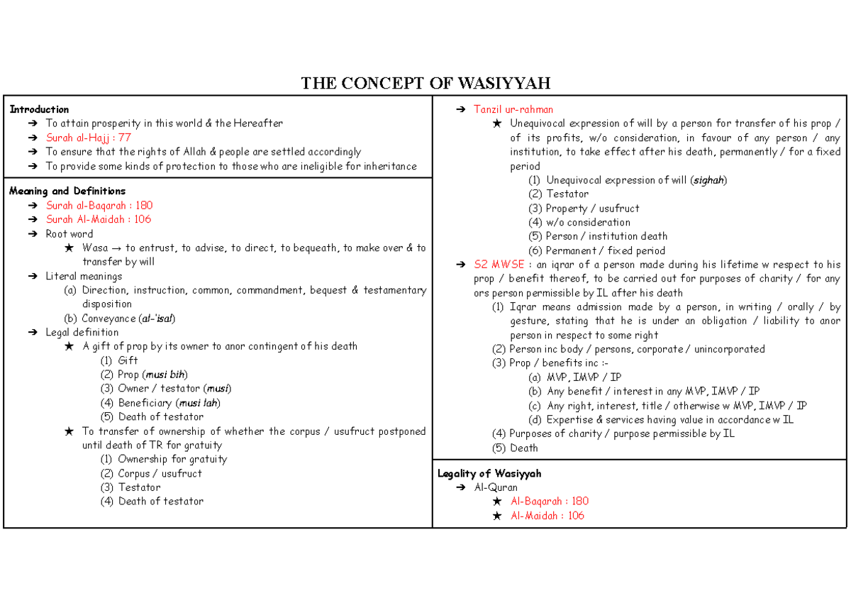The Concept of Wasiyyah: Understanding Islamic Bequests and Legal ...