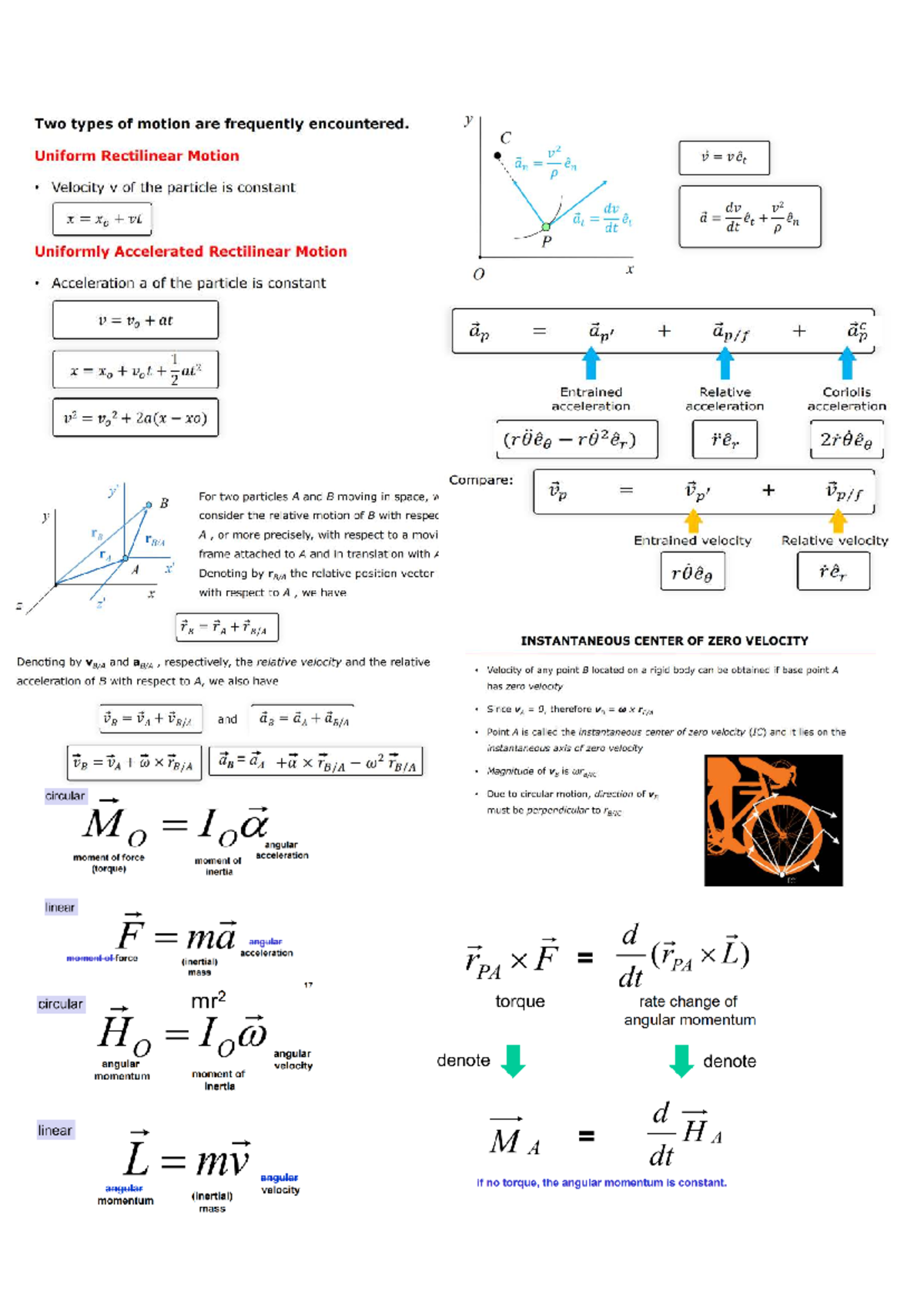MA1001 Dynamics Formula Sheet: Motion Types & Key Concepts - Studocu