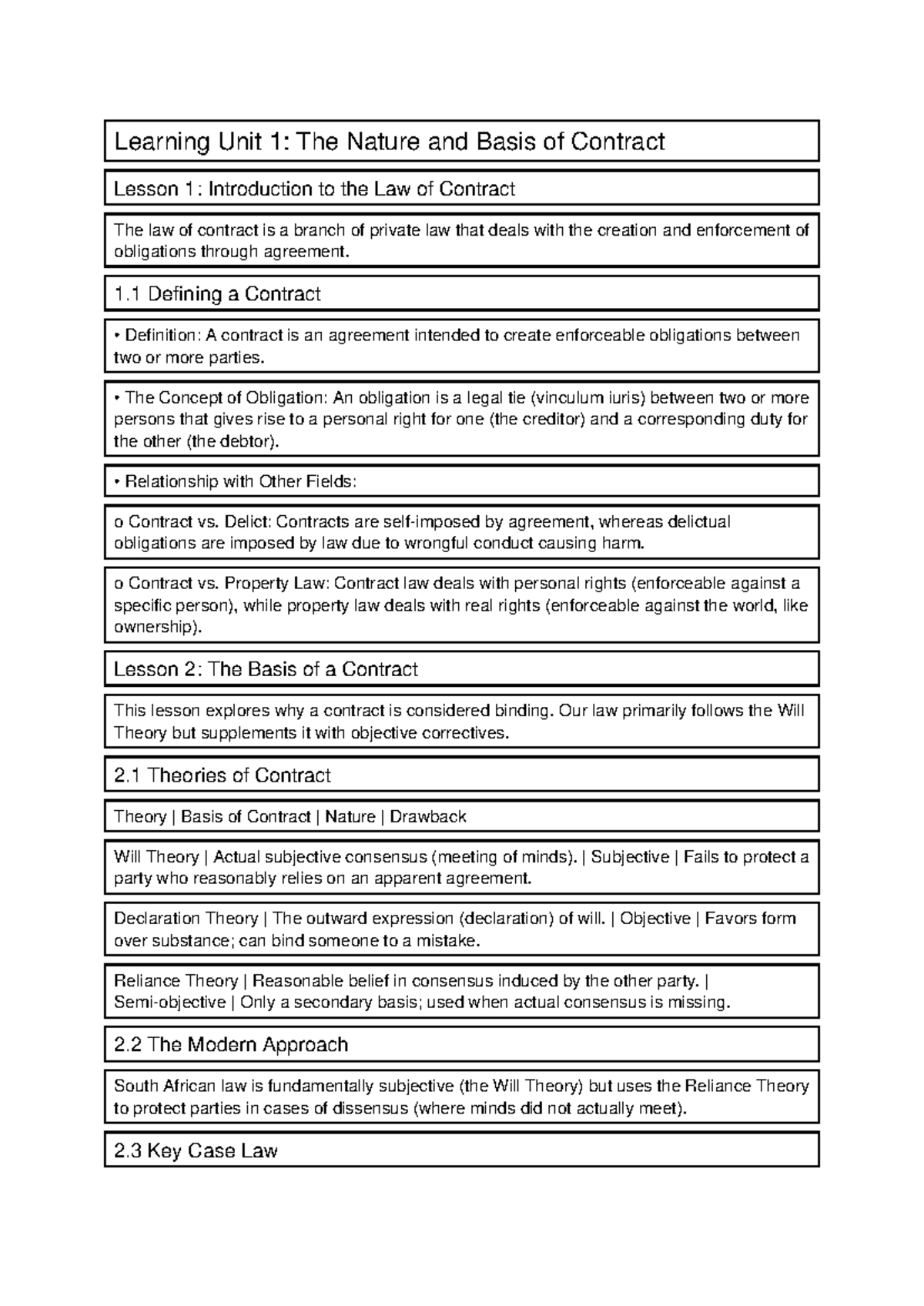 Learning Unit 1: Contract Law Overview and Key Concepts - Studocu