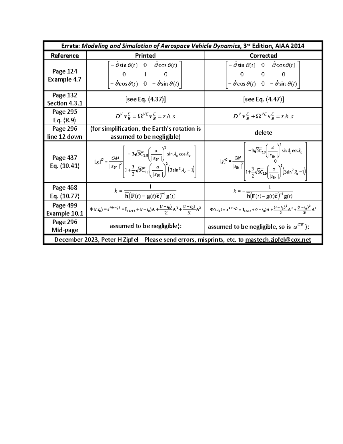 Errata for Modeling & Simulation of Aerospace Vehicle Dynamics, AIAA ...