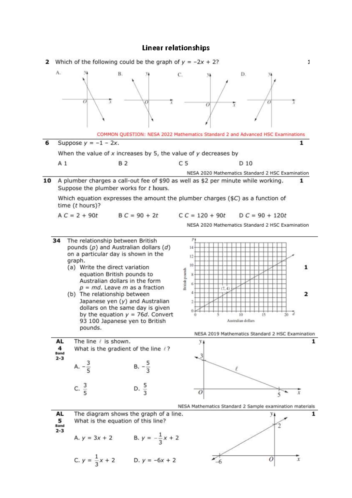 Linear Relationships HSC 2002-2022 Revision Worksheet - Studocu