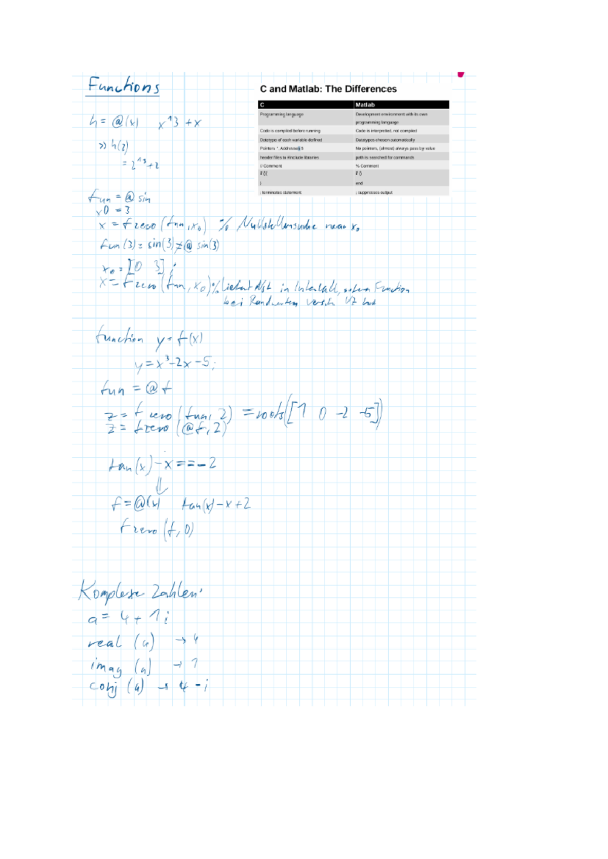 Zsmf Kap 1 - Matlab vs. C Programming: Exam Preparation Notes - Studocu