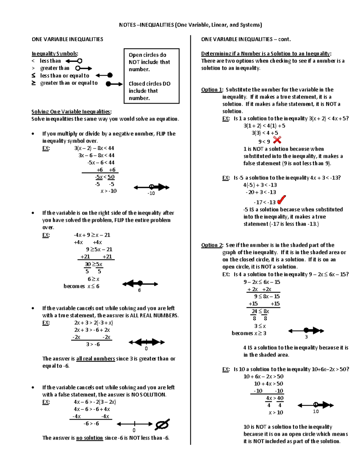 Inequality Notes: Concepts and Examples for One & Two Variables - Studocu