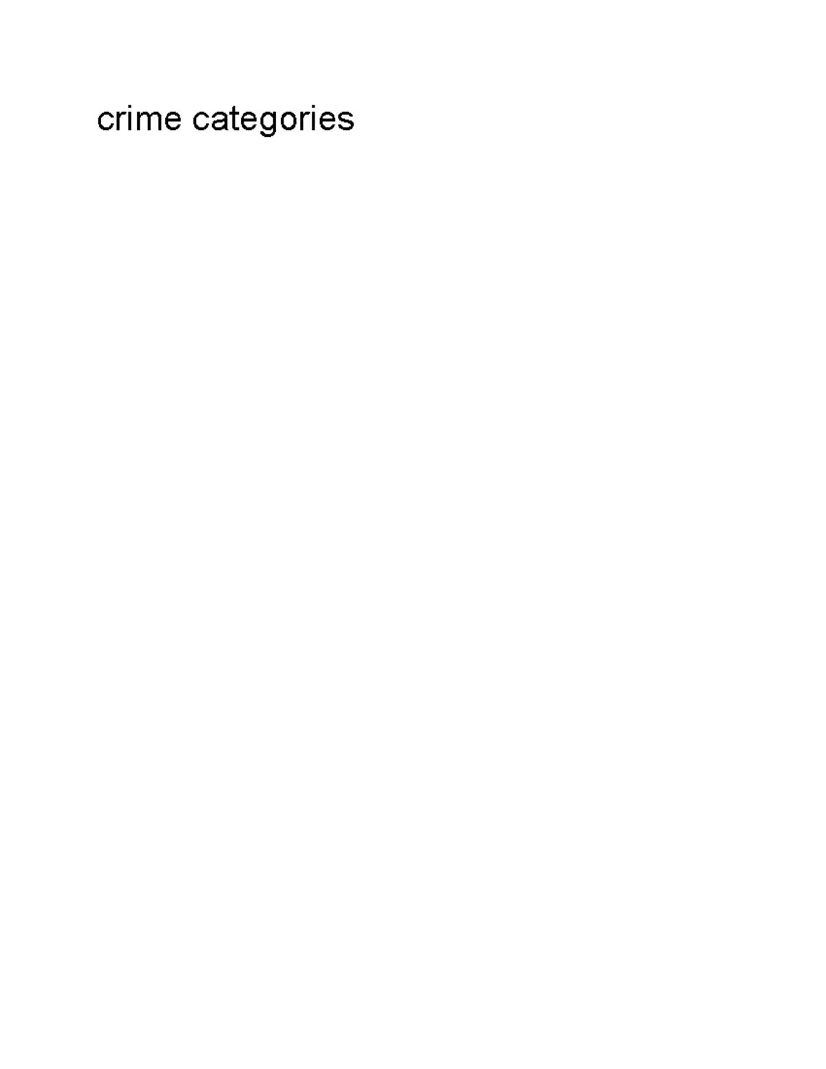 Chpt 2: Crime Categories Overview - Studocu