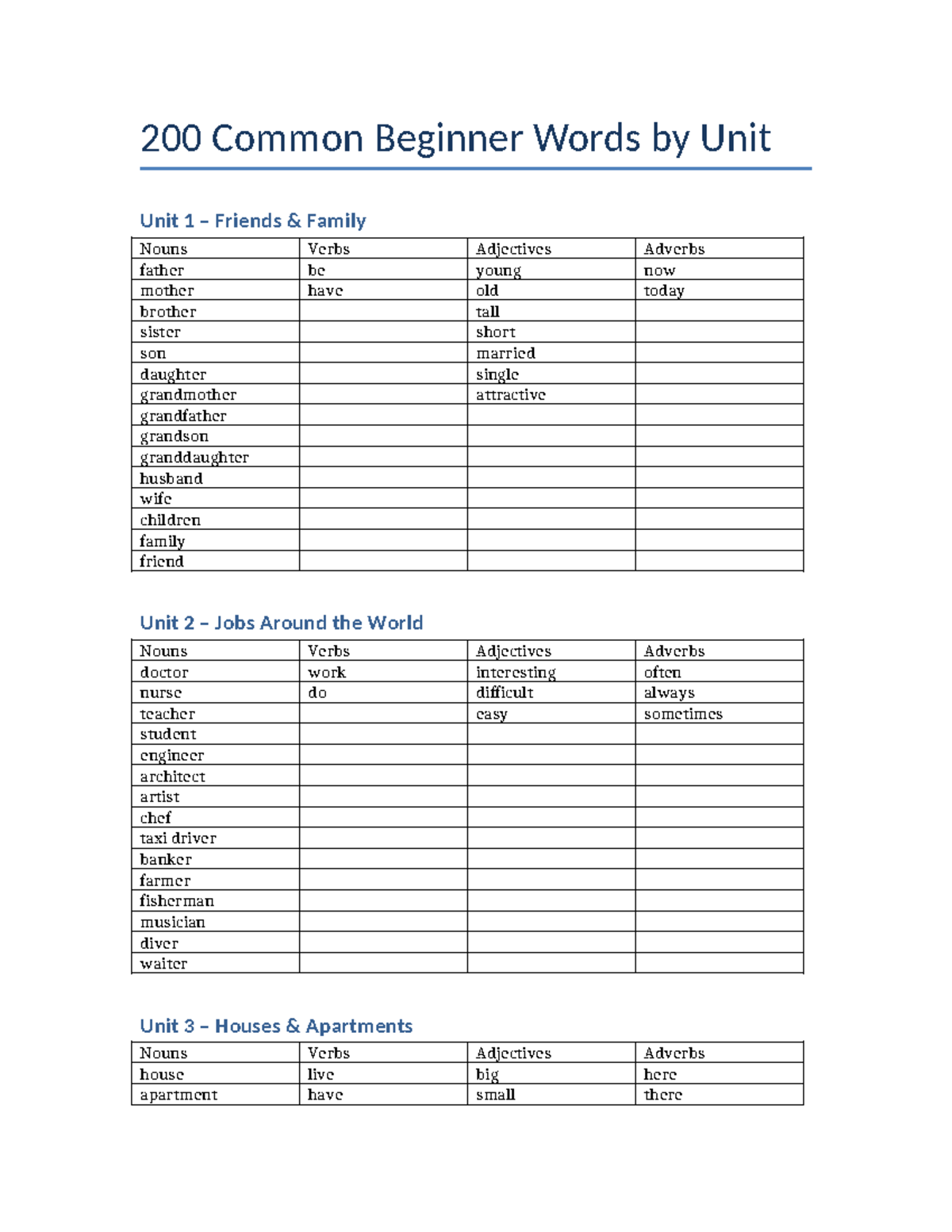 200 Common Beginner Words by Unit: Friends, Family, Jobs, Activities ...