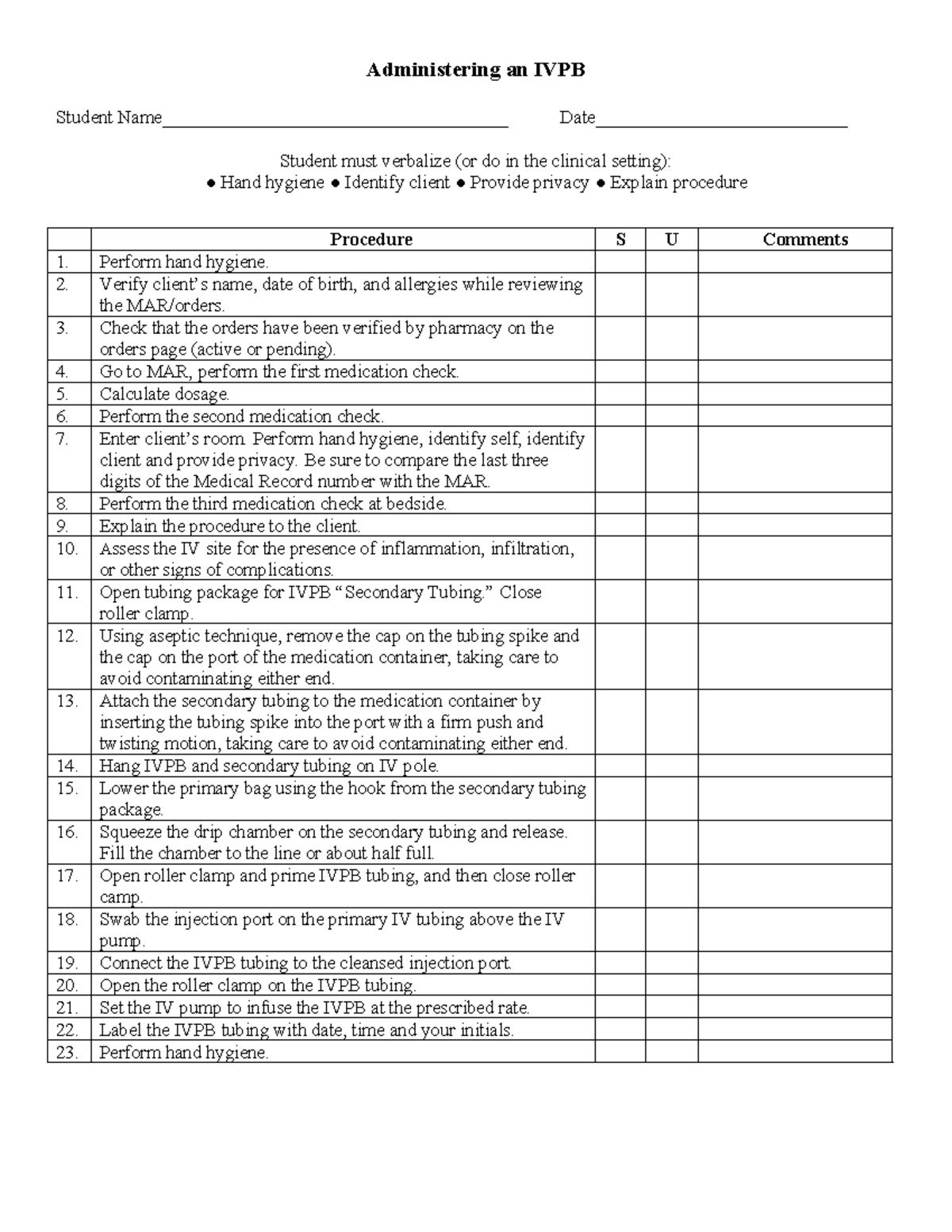 IVPB Skill Checklist - Clinical Procedure Guidelines 2025 - Studocu