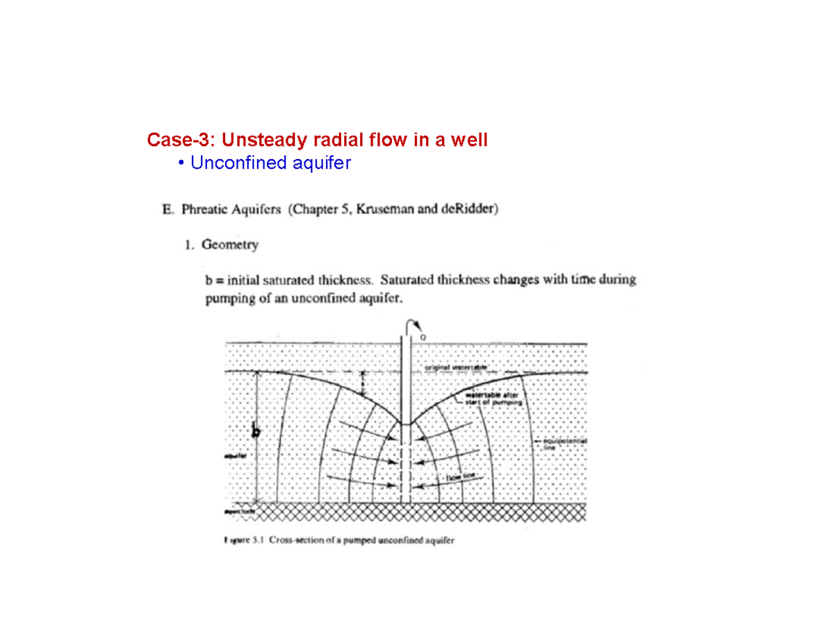 GWRA Apr 2025 Lecture 12 & 13: Unsteady Radial Flow & Water Quality ...